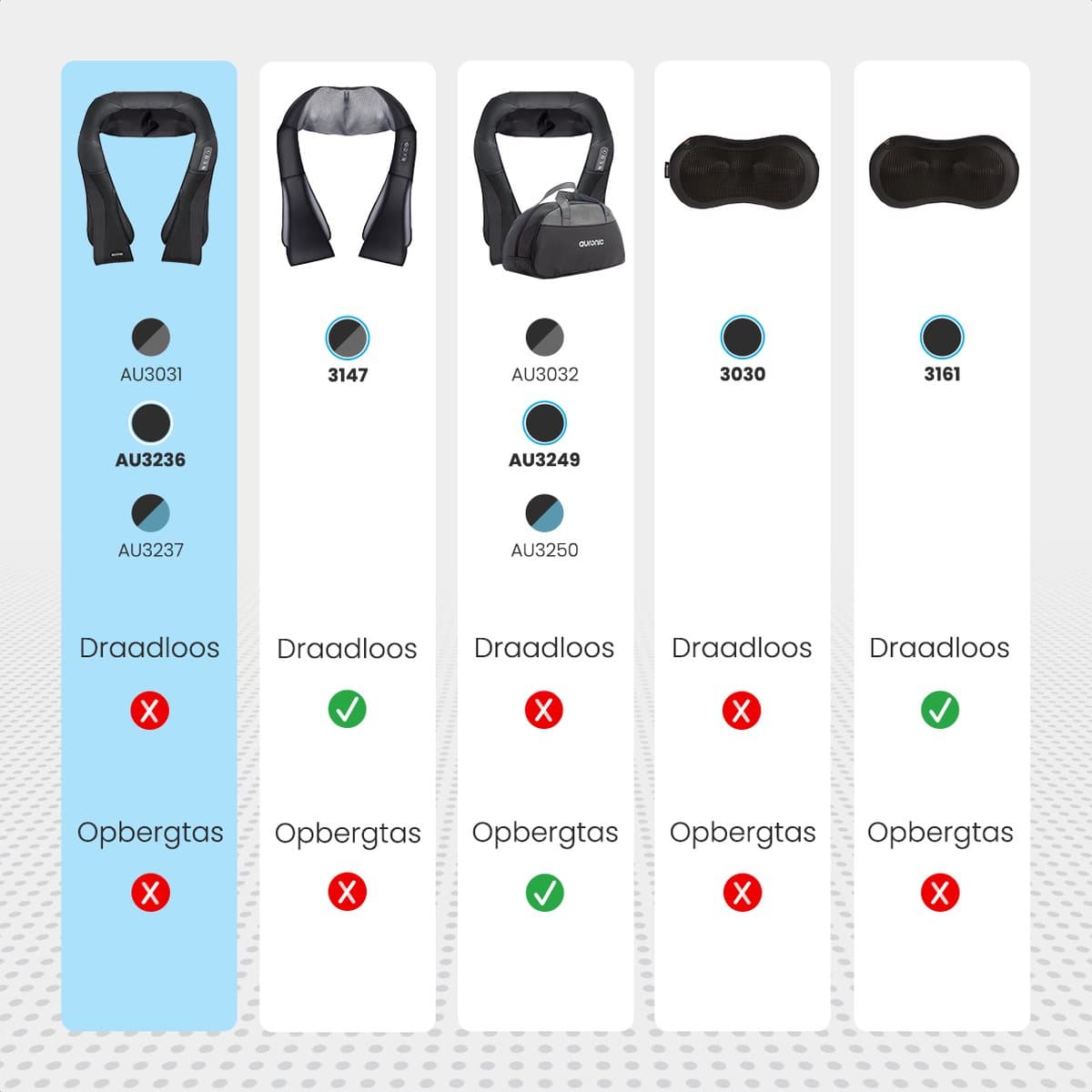 Auronic Shiatsu Massagekussen - Elektrisch Nekmassage Apparaat - Infrarood Warmtefunctie - Nek en Schouder Massage apparaat - Massage Apparaten - Zwart thumbnail 3