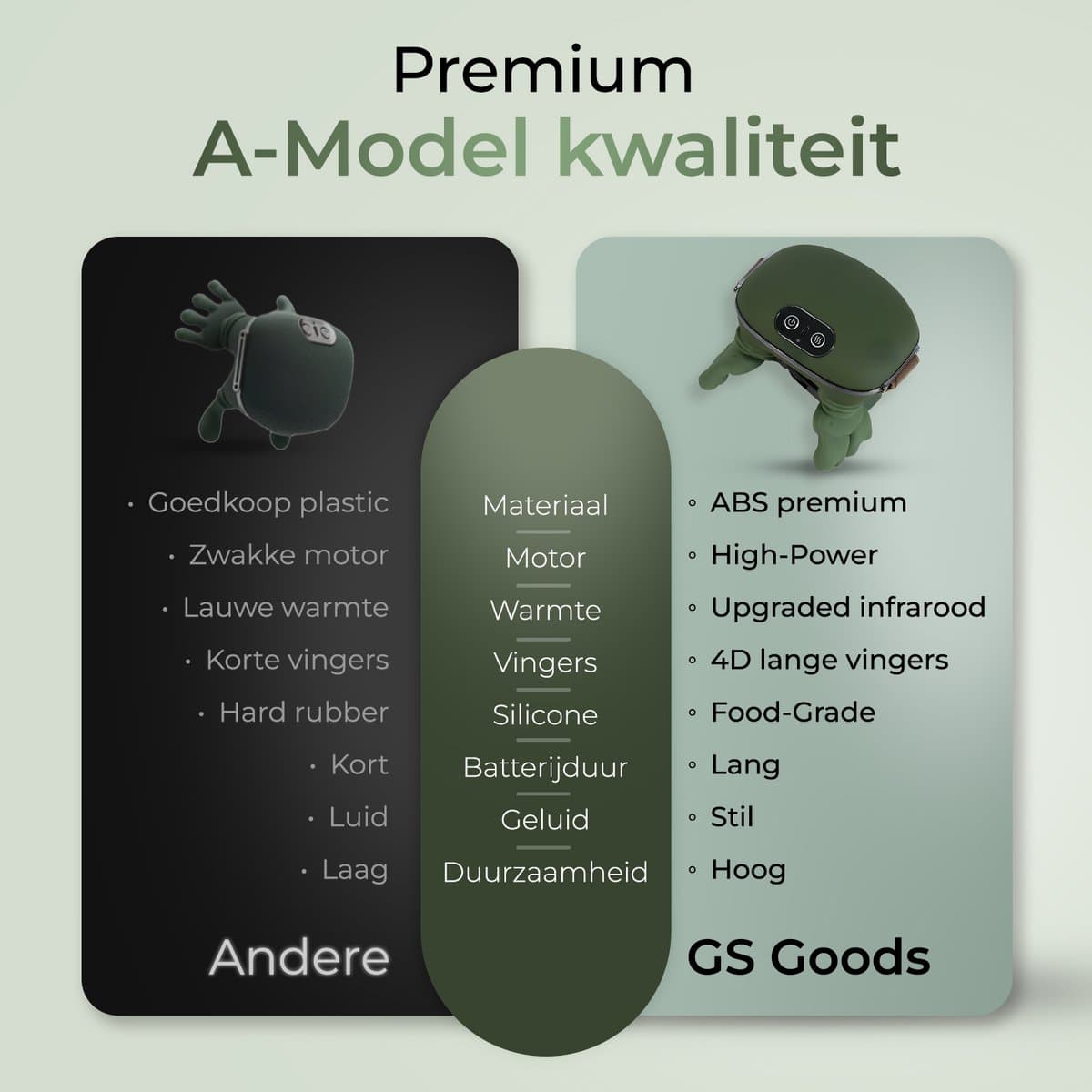 GS Goods Nekmassage Apparaat – Massagekussen – Shiatsu Massagekussen – Draadloos – Warmtefunctie – 4D Vinger Technologie – 3 Massage Standen – 2000 mAh – 70 min – Groen thumbnail 11