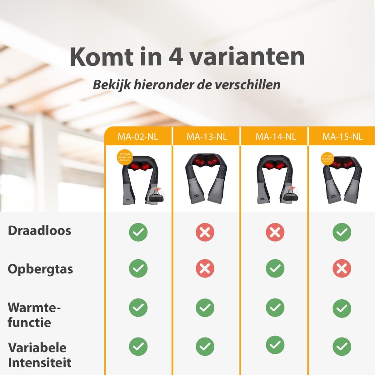 Lifeproducts Shiatsu Massagekussen Draadloos - Massage Apparaat voor Nek en Schouder - Elektrisch Nekmassage Apparaat - Massage Apparaten - Massageapparaten met Infrarood Verwarming - Met Carrybag thumbnail 2