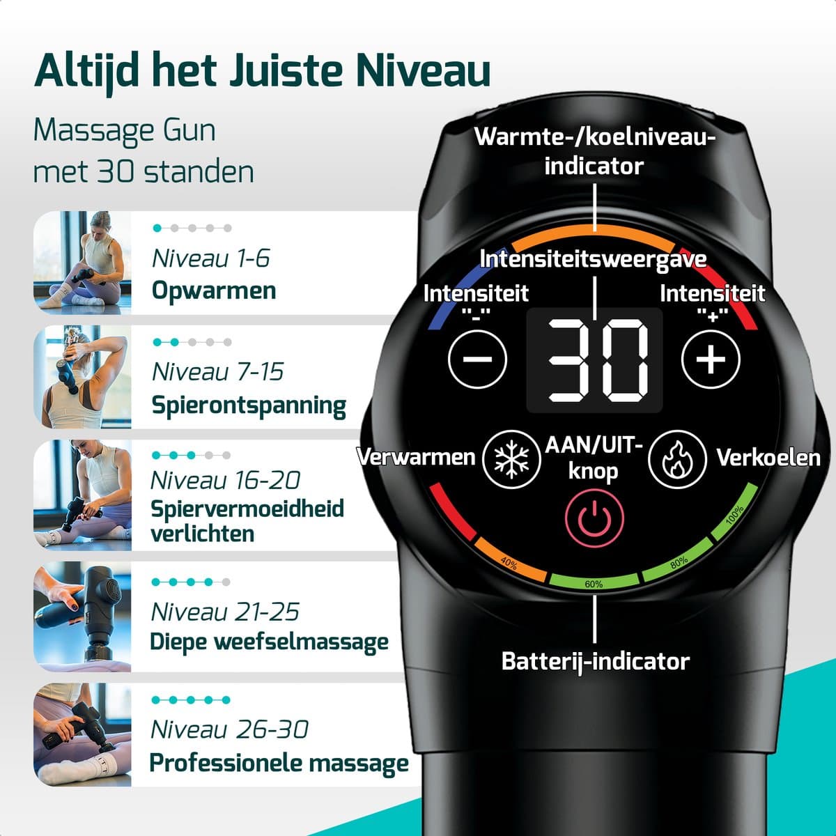 FITAGE Infrarood Massage Gun Professioneel - Warm & Koud Massage Apparaat - Massageapparaat Massagegun - Massage Pistool - Zwart thumbnail 6