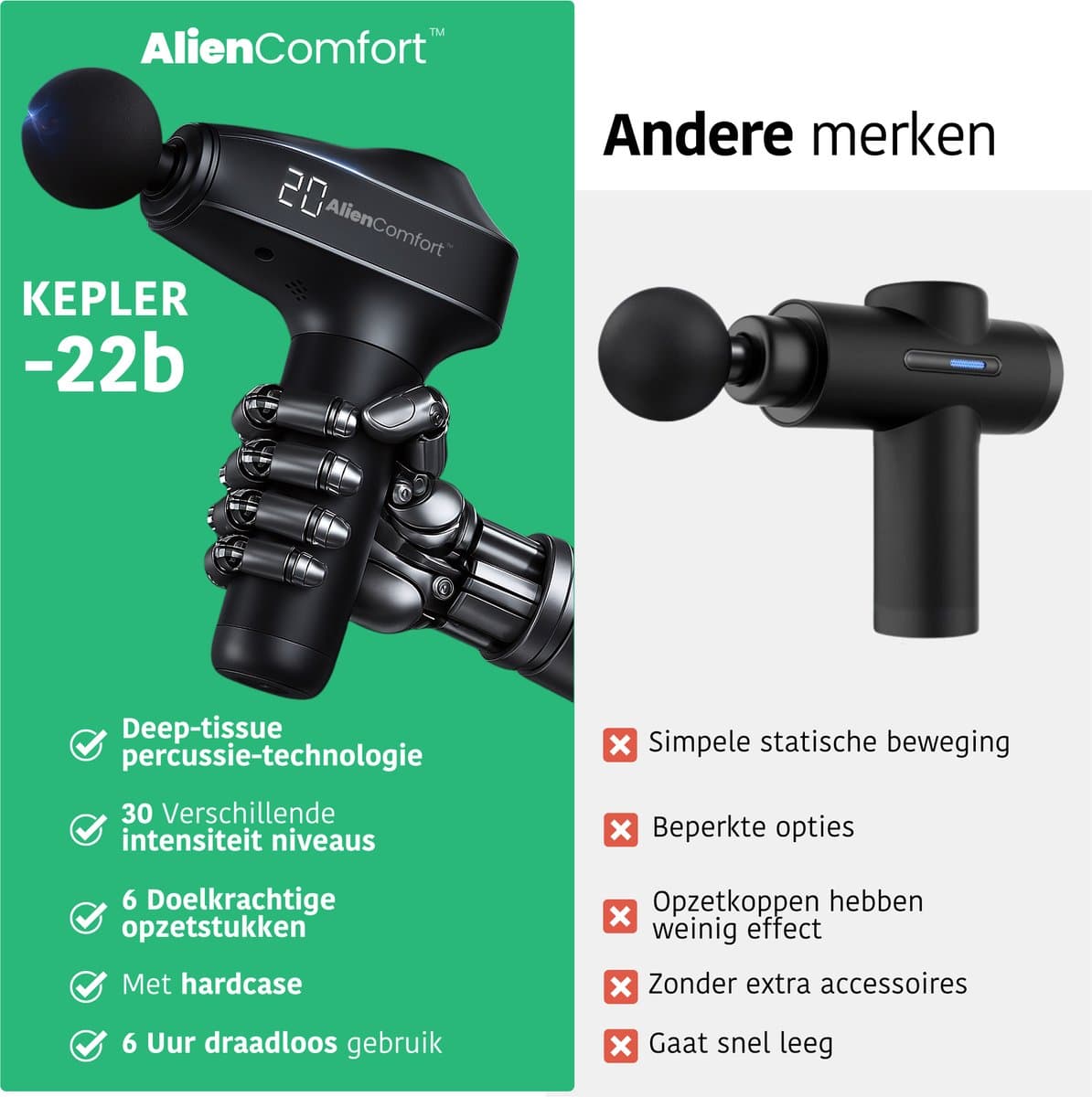 AlienComfort™ Massagegun Kepler-22b - Inclusief 6 Massagekoppen - Met Opbergkoffer - Borstelloze motor - Massage gun - Massage Pistool - Massage thumbnail 11