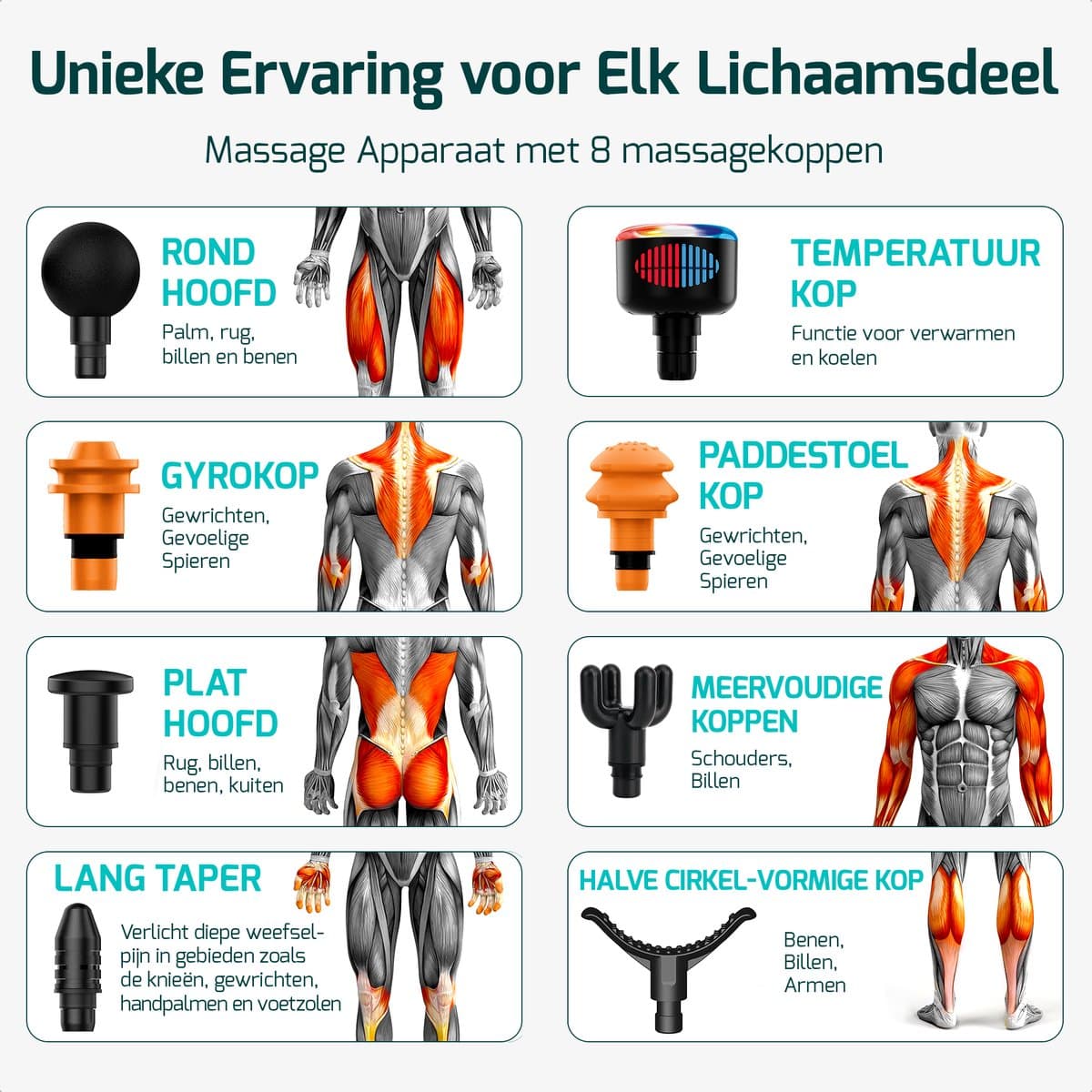 FITAGE Infrarood Massage Gun Professioneel - Warm & Koud Massage Apparaat - Massageapparaat Massagegun - Massage Pistool - Zwart thumbnail 7