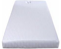 Hoes voor massagestoel - Massagebed overtrek - Wellness en spa - Anti-slip oppervlak - 80 x 190 cm - Zoals afgebeeld
