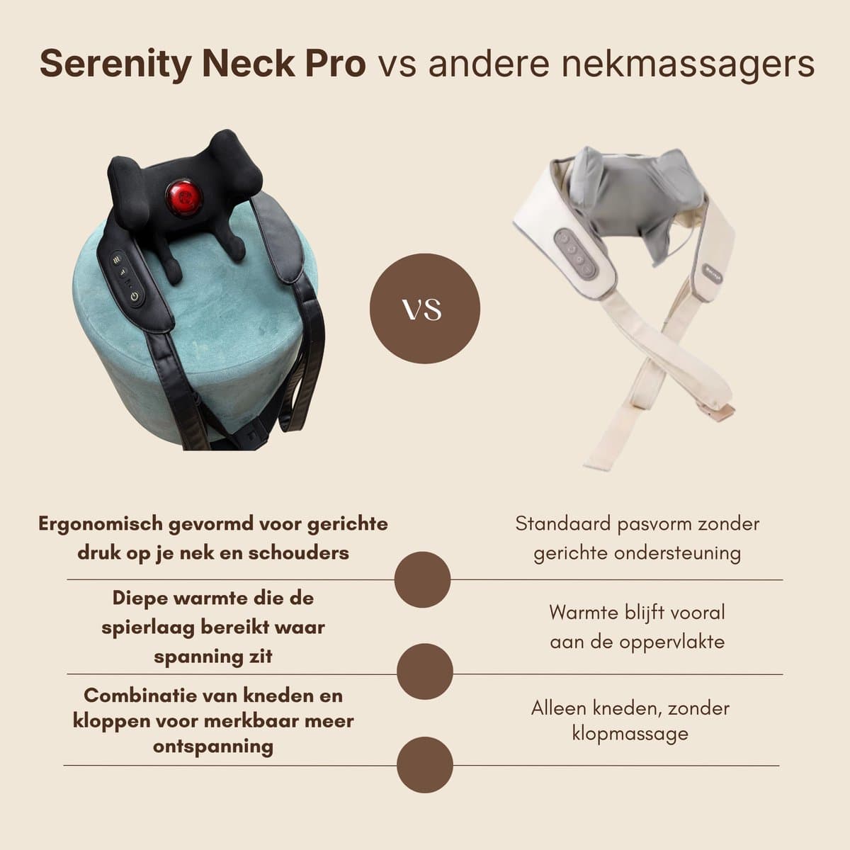 HALUNI® Serenity Neck Pro – Nekmassage Apparaat Draadloos met Warmte – Shiatsu Massage Nek & Schouders – Handsfree Spanning Verlichting thumbnail 5