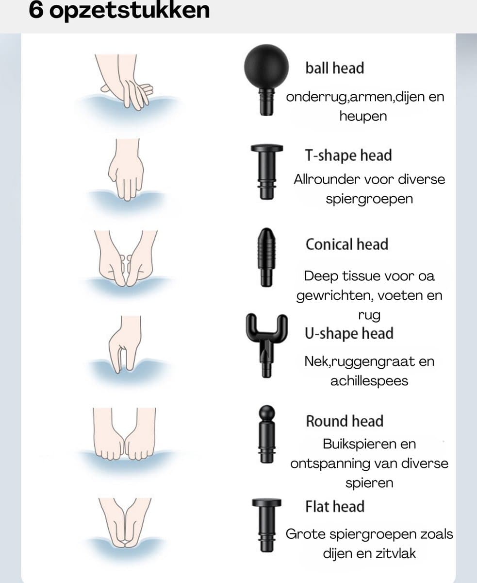 Tec Lux® Massage gun - Sport & Relax Massage Apparaat - Professioneel Massage Pistool - Fitness -Ontspanning - Stressverlichting - Spierherstel - Revalidatie - 6 Massagekoppen thumbnail 2