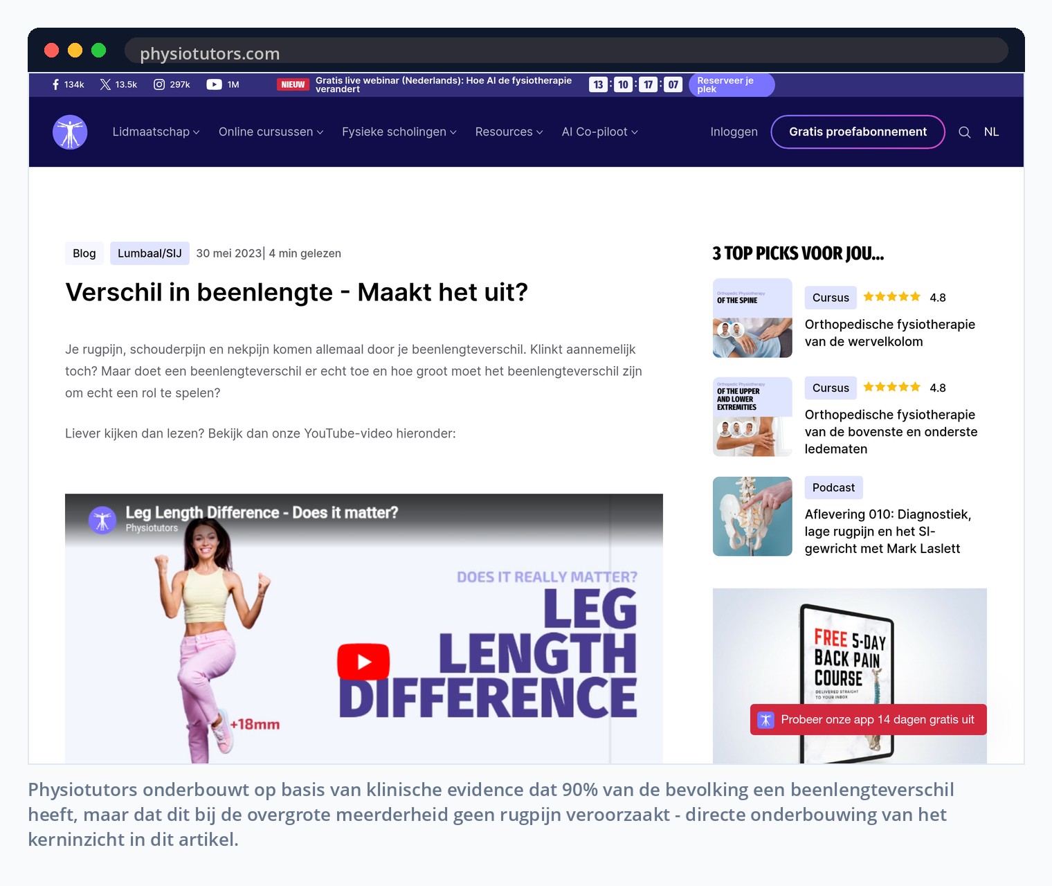 Physiotutors onderbouwt op basis van klinische evidence dat 90% van de bevolking een beenlengteverschil heeft, maar dat dit bij de overgrote meerderheid geen rugpijn veroorzaakt - directe onderbouwing van het kerninzicht in dit artikel.