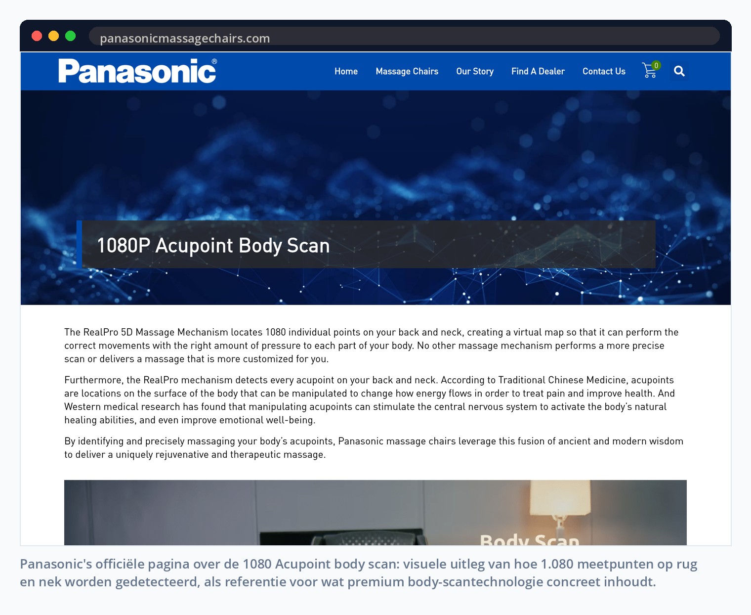 Panasonic's officiële pagina over de 1080 Acupoint body scan: visuele uitleg van hoe 1.080 meetpunten op rug en nek worden gedetecteerd, als referentie voor wat premium body-scantechnologie concreet inhoudt.